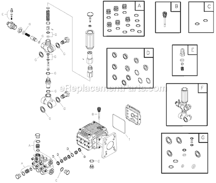 Page B Diagram and Parts List for 1988-1  Briggs and Stratton Pressure Washer